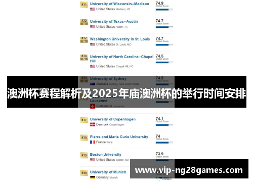 澳洲杯赛程解析及2025年庙澳洲杯的举行时间安排