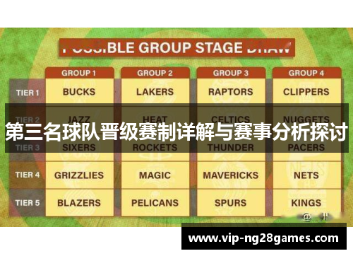 第三名球队晋级赛制详解与赛事分析探讨